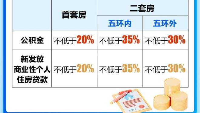 亚历山大：想要在联盟中多赢球 球队就得有多个得分选择